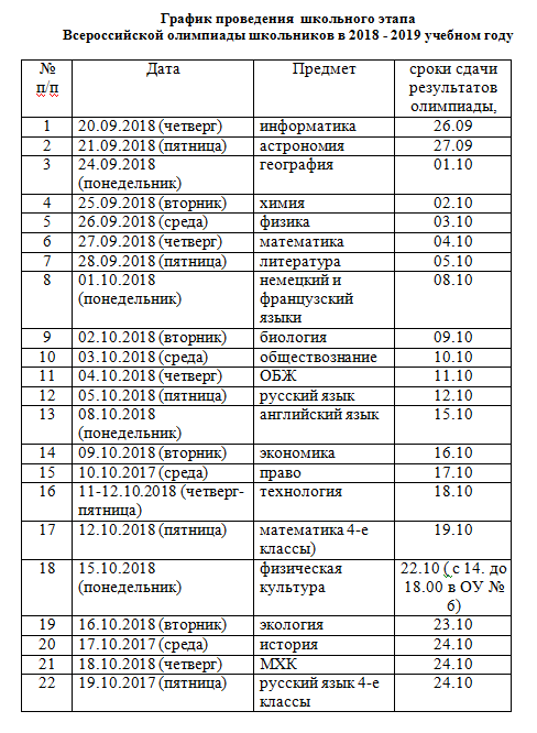 grafik_provedeniya_olimpiad