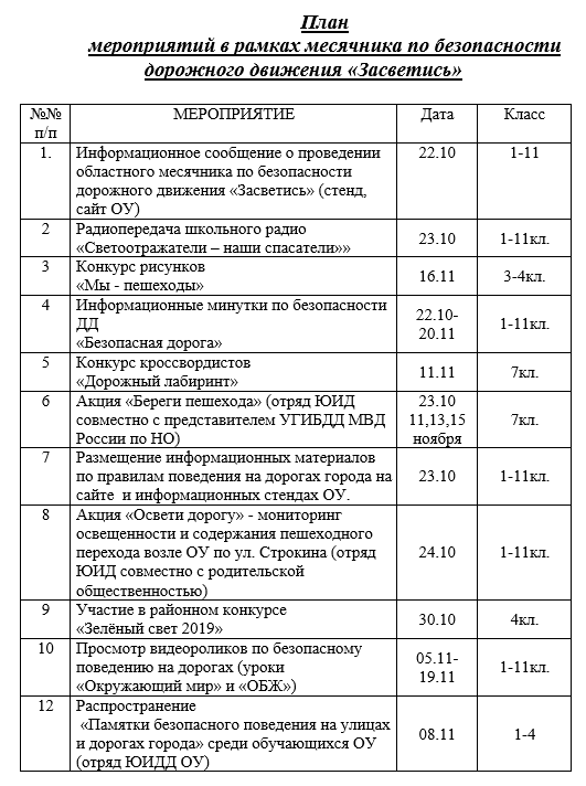 plan